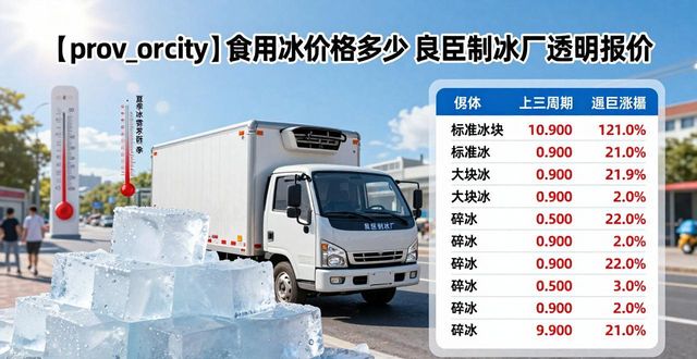 奉贤食用冰价格多少 良臣制冰厂透明报价